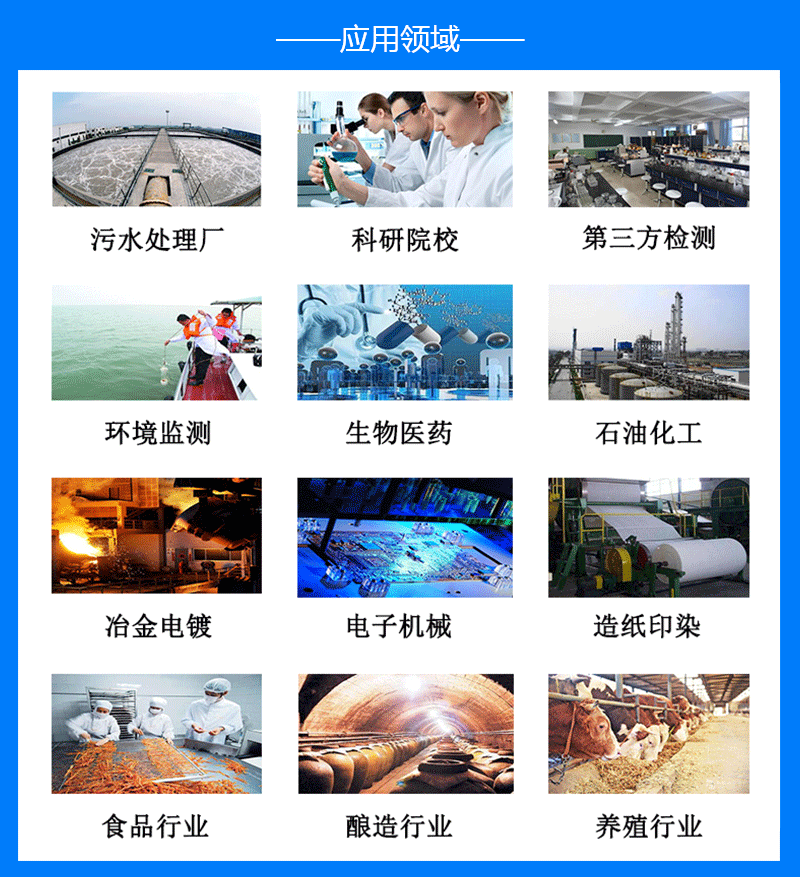 RB-101H型触摸屏COD测定仪适用范围
