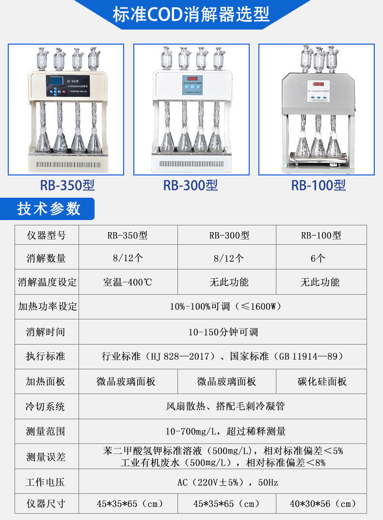 RB-350型国标法COD消解器技术参数，测量范围10-1000mg/L；超过稀释测量