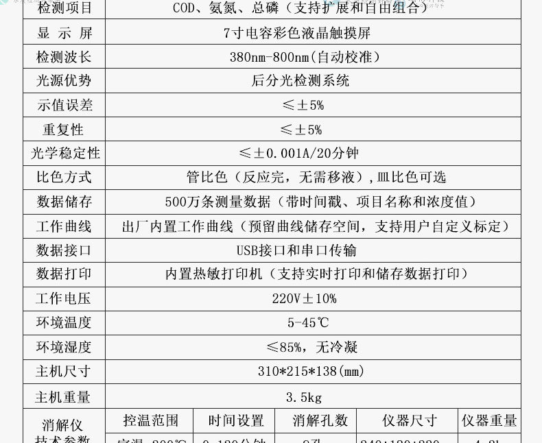 RB-330YG型台式COD氨氮总磷检测仪三合一测定仪技术参数