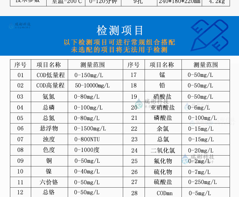 RB-330YG型台式COD氨氮总磷检测仪三合一测定仪测量范围